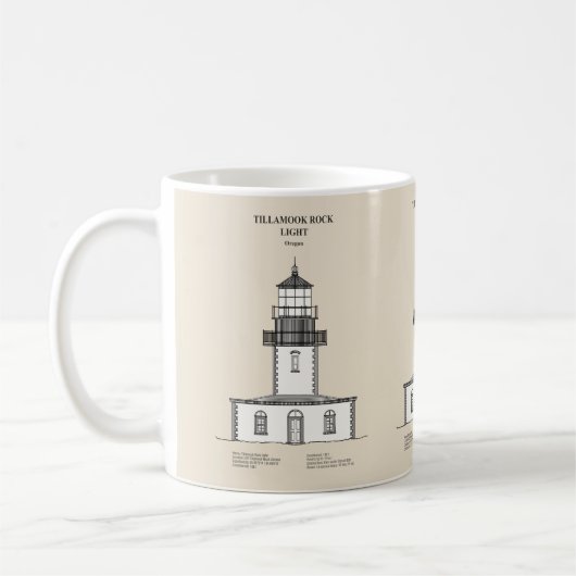 Tillamook Rock Lighthouse - Oregon - SBD Kaffeetasse (Links)