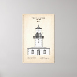 Tillamook Rock Lighthouse - Oregon - SBD Leinwanddruck