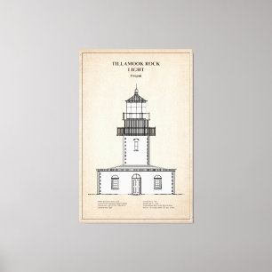 Tillamook Rock Lighthouse - Oregon - SBD Leinwanddruck