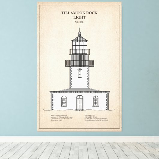 Tillamook Rock Lighthouse - Oregon - SBD Leinwanddruck (Insitu (Holzboden))