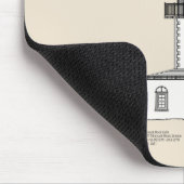 Tillamook Rock Lighthouse - Oregon - SBD Mousepad (Ecke)