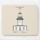 Tillamook Rock Lighthouse - Oregon - SBD Mousepad (Vorne)