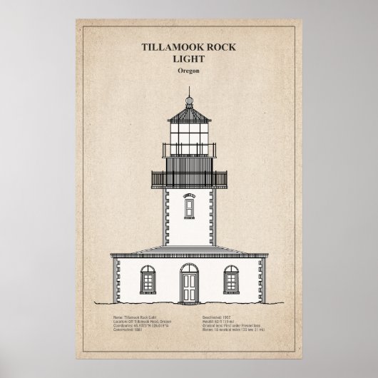 Tillamook Rock Lighthouse - Oregon - SBD Poster (Vorne)