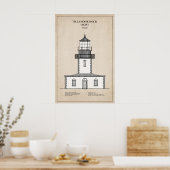 Tillamook Rock Lighthouse - Oregon - SBD Poster (Küche)