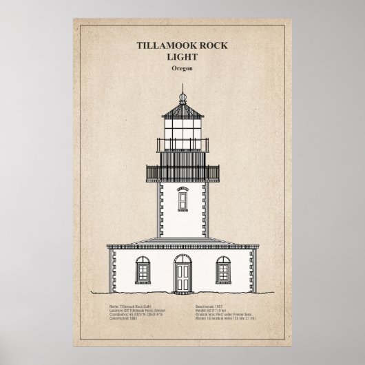 Tillamook Rock Lighthouse - Oregon - SBD Poster (Vorne)
