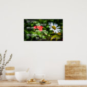 Tilopas Ratgeber Poster (Küche)