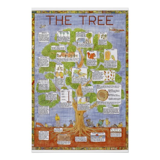 Tim Hunkins Baumplakat Poster (Vorderseite)
