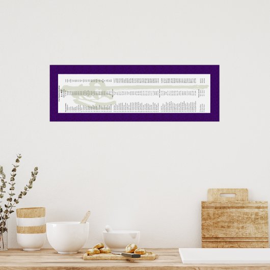 Tim Langdell Lineage Scroll Poster (Küche)