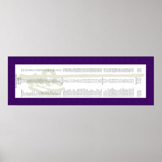 Tim Langdell Lineage Scroll Poster