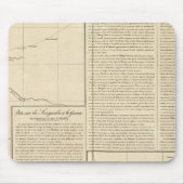 Timbuktu Afrika Mousepad (Vorne)