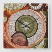 Time Machine Square Akryluhr Quadratische Wanduhr (Vorderseite)