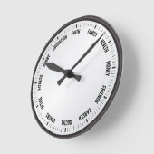 Time Management Magic Runde Wanduhr (Winkel)