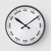 Time Management Magic Runde Wanduhr (Vorderseite)