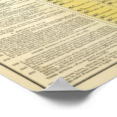 Timeline Ägypten Poster (Ecke)