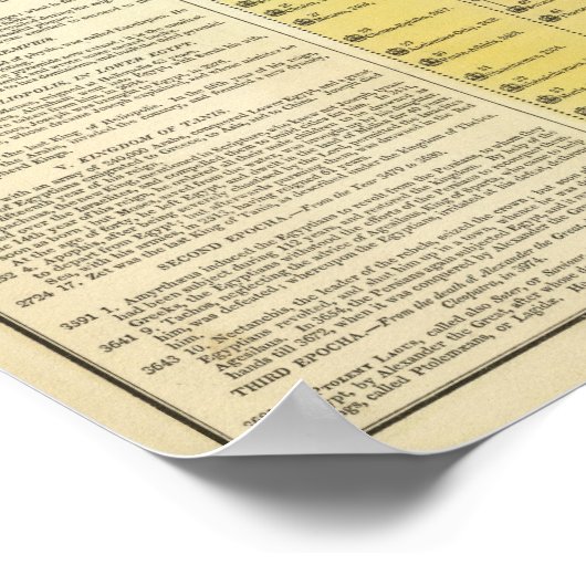 Timeline Ägypten Poster (Ecke)