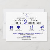Timeline Dark Blue Hochzeit Einladung (Vorderseite)