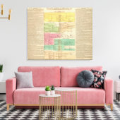 Timeline Empire of Constantipeople Royal Families Leinwanddruck (Insitu (Wohnzimmer))