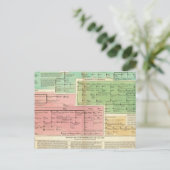 Timeline Gomerians oder Celtes Postkarte (Stehend Vorderseite)