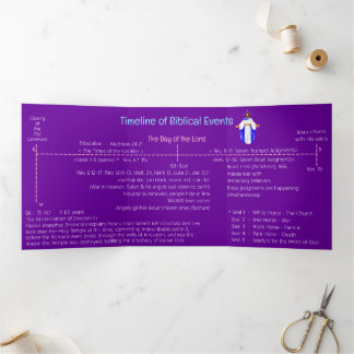 Timeline of Biblical Events Tri-Fold Card Dreifach Gefaltete Karte