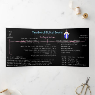 Timeline of Biblical Events Tri-Fold Card Dreifach Gefaltete Karte