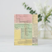 Timeline Parthinians Postkarte (Stehend Vorderseite)