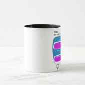 Tina Tasse (Zentrum)
