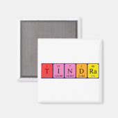 Tindra Periodenmagnet Magnet (Vorderseite/Rückseite)