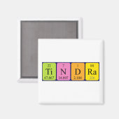 Tindra Periodenmagnet Magnet (Vorderseite/Rückseite)
