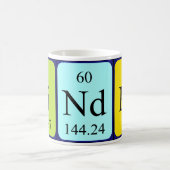 Tindra Periodenname Tasse (Mittel)