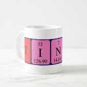 Tindra Periodenname Tasse (Vorderseite Links)