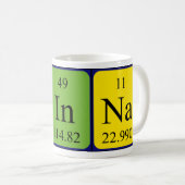 Tinna Periodenname Tasse (VorderseiteRechts)