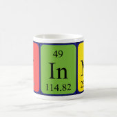 Tinna Periodenname Tasse (Mittel)