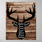 Tiny Reindeer Christmas Poster (Vorne)