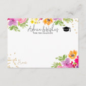 Tipps für den Abschluss von Hand Painted Floral Begleitkarte (Vorderseite)