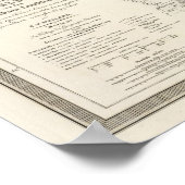 Tirol, Voralberg, Liechtenstein Poster (Ecke)