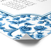 Tisch Hochzeitssitze 8 Chintz Blau & Weiß Poster (Ecke)