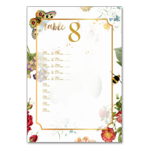 Tisch Nr./Vintage Botanical/Pin It Sitzplan Tischnummer
