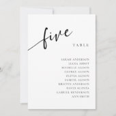 Tisch Nummer 5 Fünf Sitzplan Karte (Vorderseite)