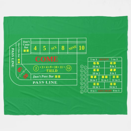 Tischdecke mit vollständigem Tischdesign Fleecedecke (Vorderseite (Horizontal))