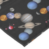 Tischdecke Sonnensystem Planeten (Schrägansicht)