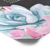 Tischdecke-Succulents Plakatsitze Poster (Ecke)