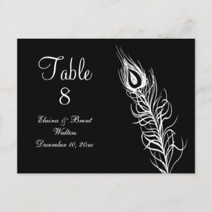 Tischkarte 'Shake your Tail Feathers' (schwarz) Postkarte