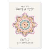 Tischkarte Tischnummer (Vorderseite)