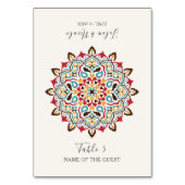 Tischkarte Tischnummer (Vorderseite)