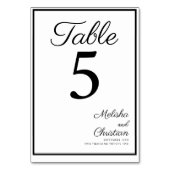 Tischkarten-Tischnummer für eine moderne Hochzeit. Tischnummer (Rückseite)