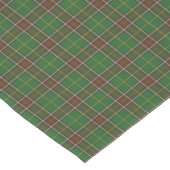 Tischläufer Neufundland Tartan kariert (Ecke)