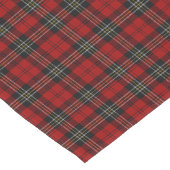Tischläufer - Red Tartan Macpherson Clan (Ecke)