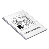 Tischler oder Tischrechner Notizblock (Rechte Seite)