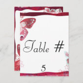 Tischnummer (Vorne/Hinten)