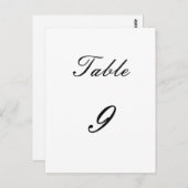 Tischnummer (Vorne/Hinten)